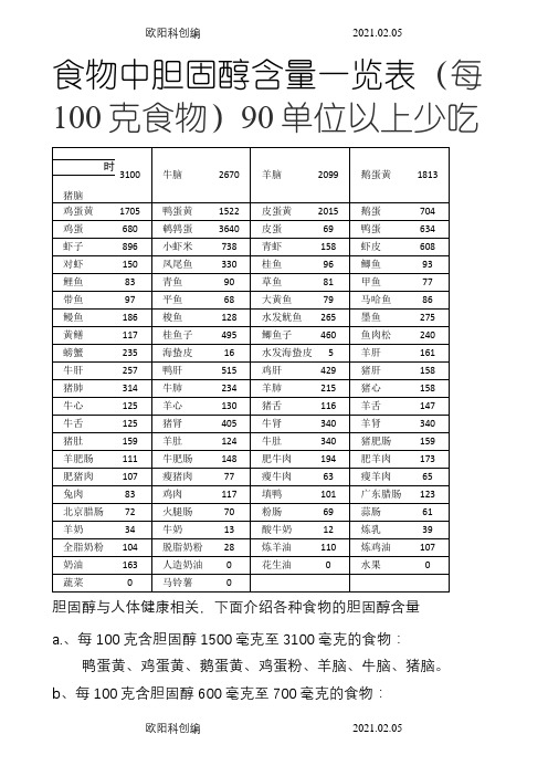 食物胆固醇含量表之欧阳科创编