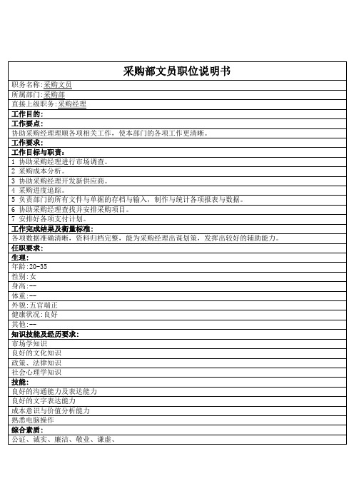 精品采购部岗位说明书大全