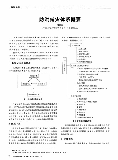 防洪减灾体系概要