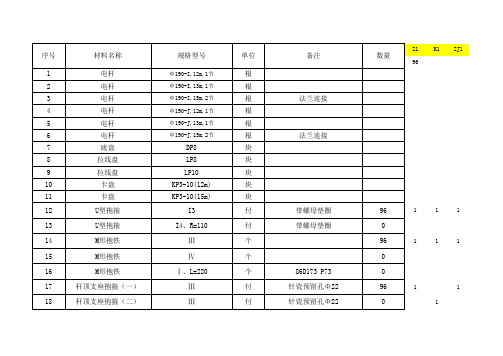 架空电力线路03D103系数表