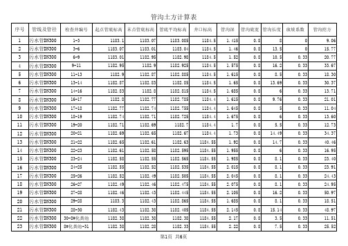 管沟土方、检查井计算