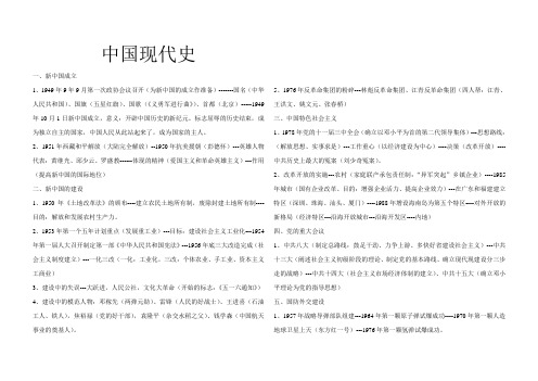 中国现代史