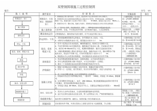 双壁钢围堰施工过程控制图