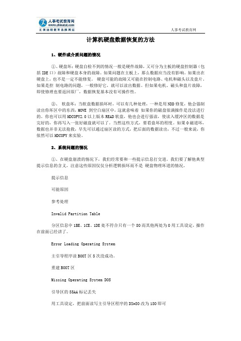 计算机硬盘数据恢复的方法