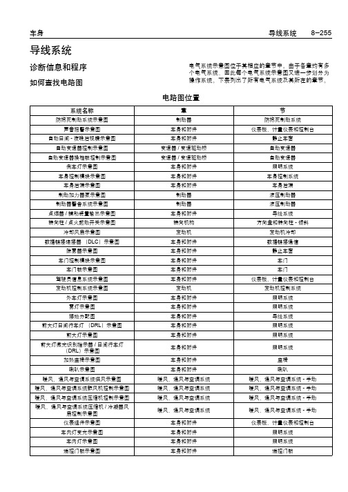 别克GL8维修手册：    导线系统