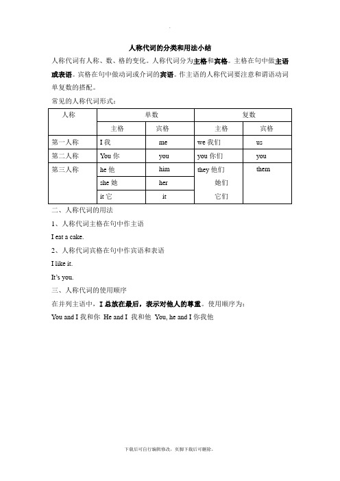 外研版英语七年级上册Module 1 人称代词的分类和用法小结