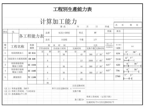 TPS教材(标准三票)