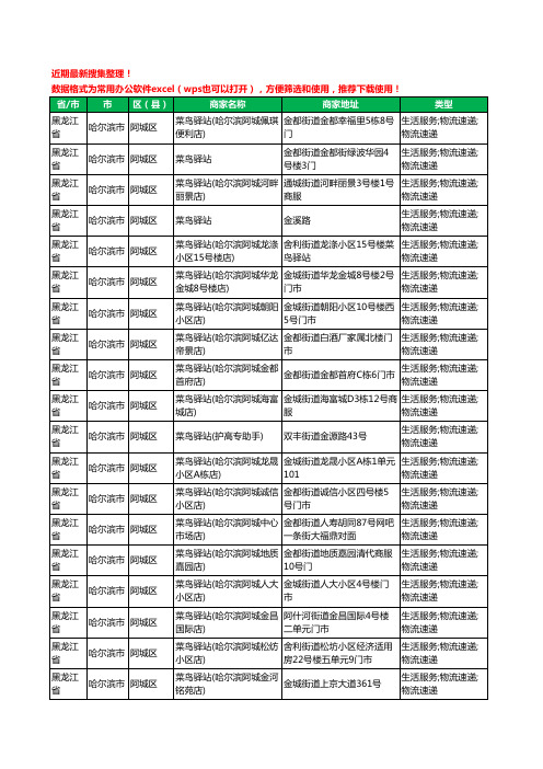 2020新版黑龙江省哈尔滨市阿城区菜鸟驿站工商企业公司商家名录名单黄页联系方式大全62家