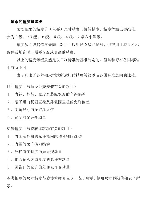 轴承知识m
