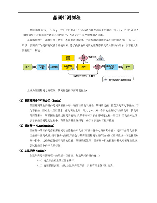 半导体晶圆针测与测试制程