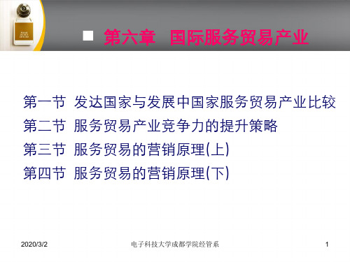 第六章 国际服务贸易产业