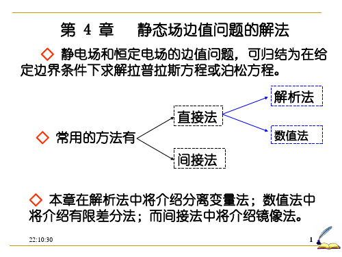 东南大学电磁场与电磁波4.0-4.3