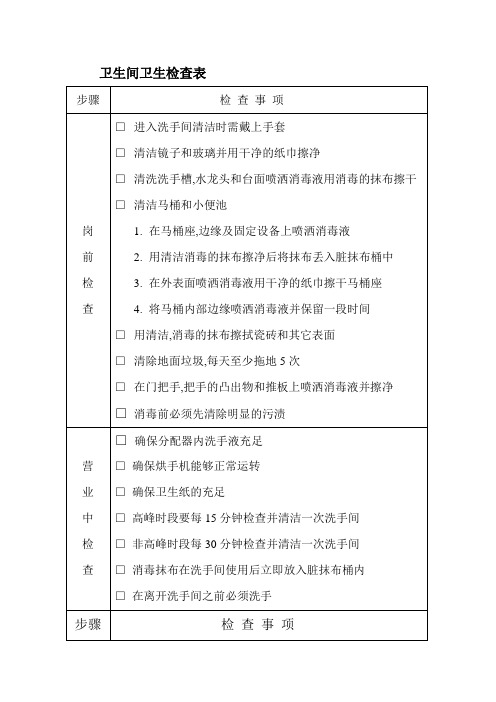 卫生间卫生检查表