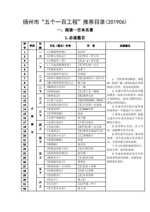201906扬州市五个一百必读与必背篇目年级分解(201906)(1)(1)