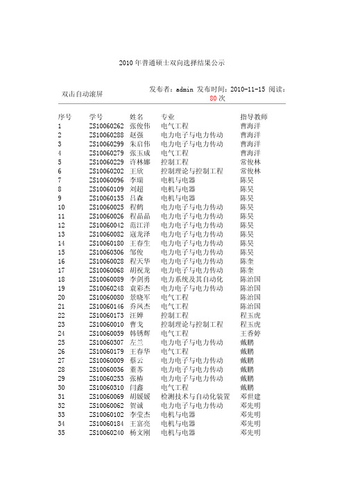 中国矿业大学信电学院2010年普通硕士双向选择结果公示