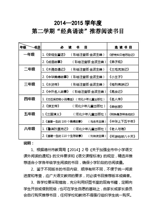 2015.2第二学期小学推荐书目