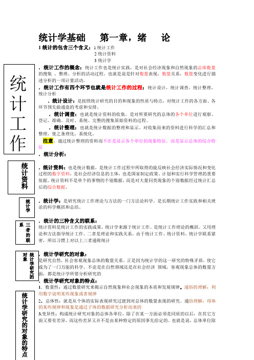 自考王瑞卿主编的统计学基础笔记及练习题