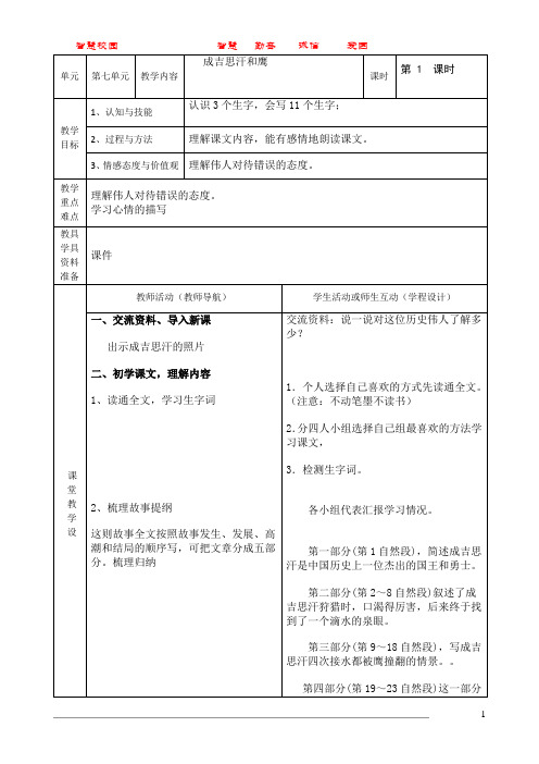 成吉思汗和鹰1