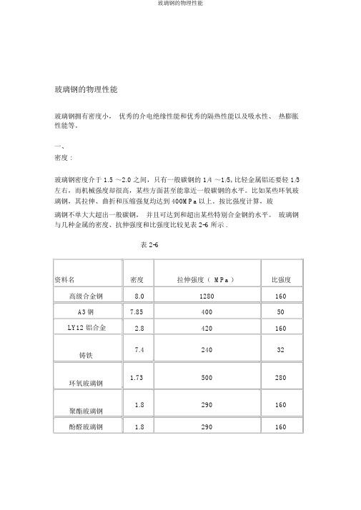 玻璃钢的物理性能