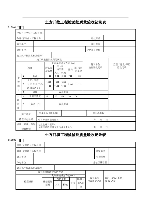 检验批质量验收记录表