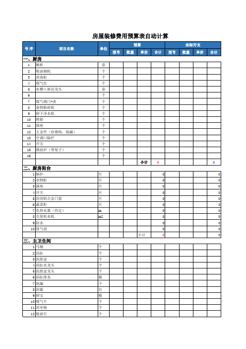 房屋装修费用预算表自动计算