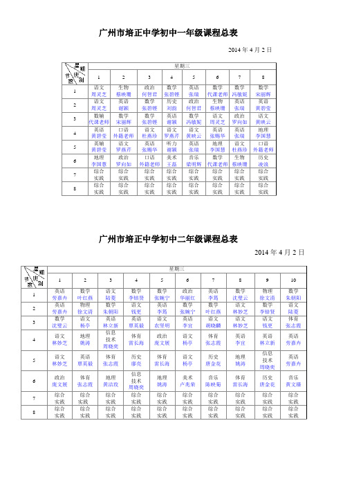 广州市培正中学初中一年级课程总表