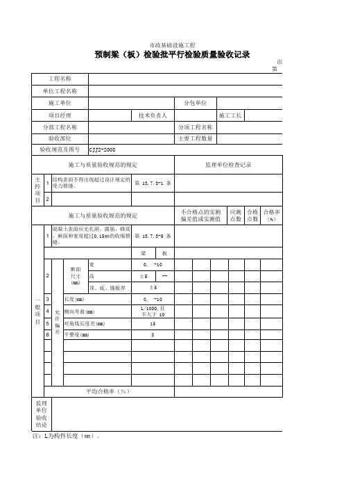 【平行检验】32032预制梁(板)检验批质量验收记录 【顶管精品资料】
