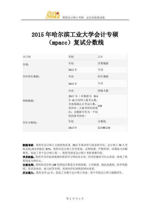 2015年哈尔滨工业大学会计专硕(mpacc)复试分数线