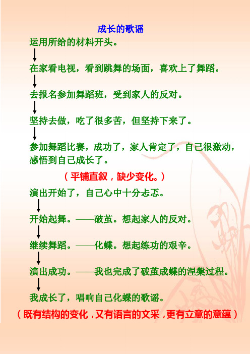成长的歌谣
