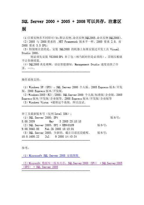 SQL_Server各版区别