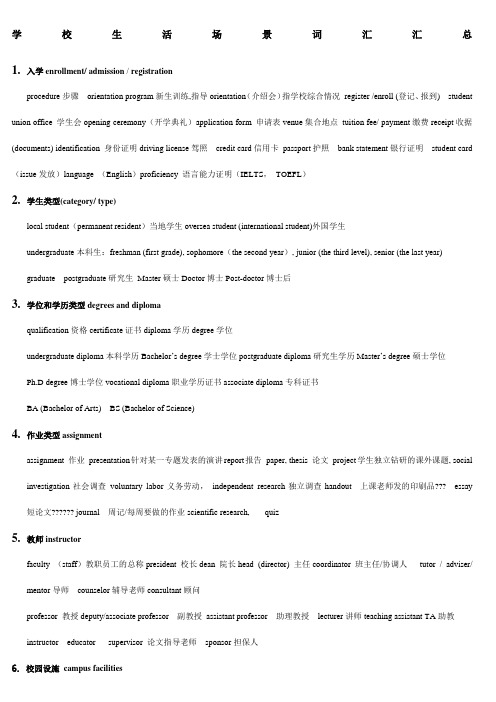 校园英文词汇