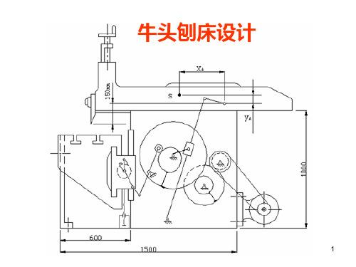 牛头刨床PPT课件