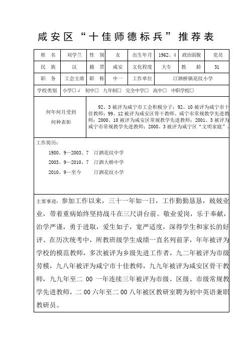 刘学兰的十佳师德标兵推荐表