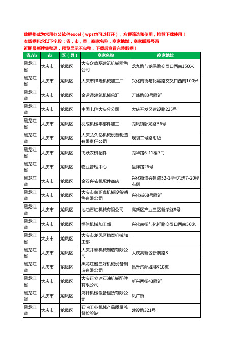 2020新版黑龙江省大庆市龙凤区机床工商企业公司商家名录名单联系电话号码地址大全28家