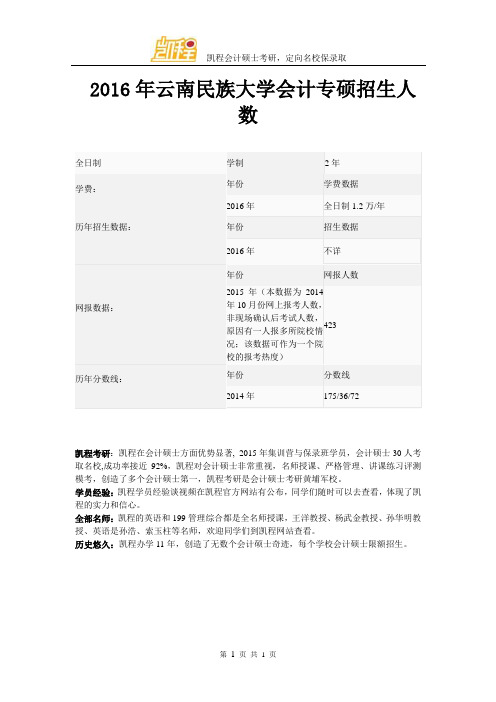 2016年云南民族大学会计专硕招生人数