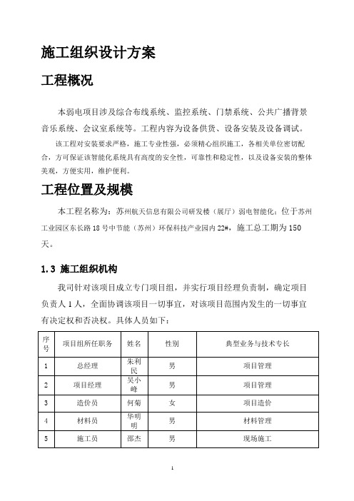 航天项目  施工组织方案.