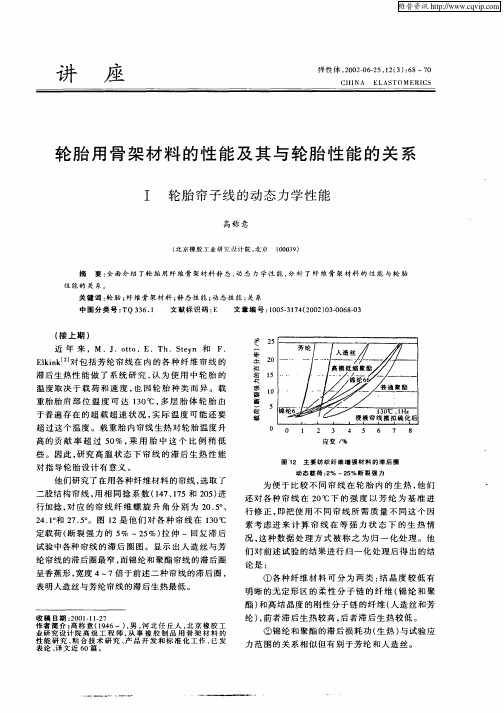 轮胎用骨架材料的性能及其与轮胎性能的关系：Ⅰ轮胎帘子线的动态力学性能