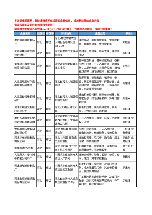 2020新版河北省廊坊橡胶密封条工商企业公司名录名单黄页大全23家