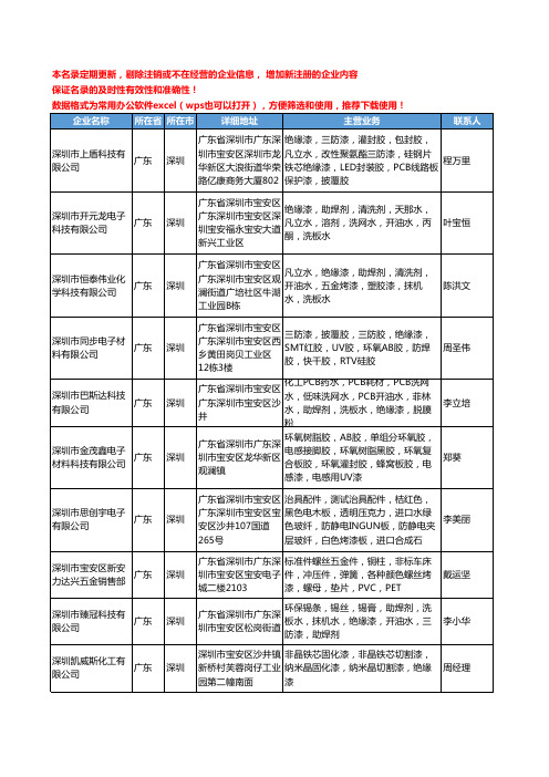2020新版广东省绝缘漆工商企业公司名录名单黄页大全479家