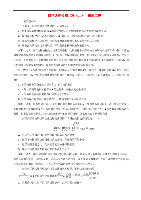 2020版高考生物一轮复习课下达标检测39 细胞工程 含解析