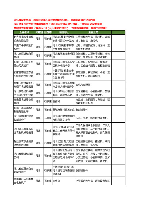 新版河北省石家庄收割机工商企业公司商家名录名单联系方式大全58家