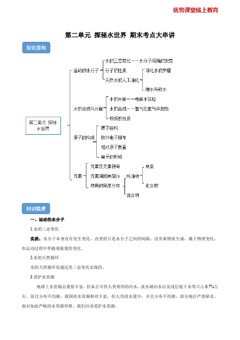 第二单元 探秘水世界