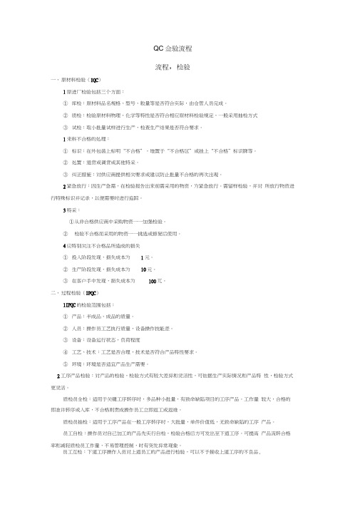 QC检验流程