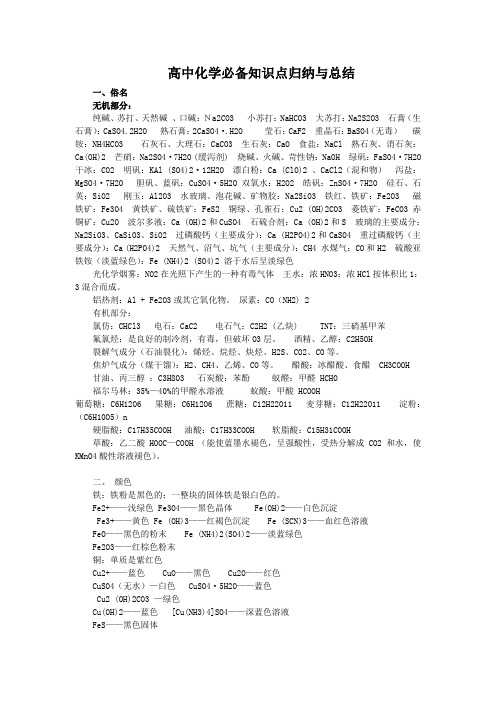 2011年高考化学复习总结性资料精选：高中化学必备知识点归纳与总结