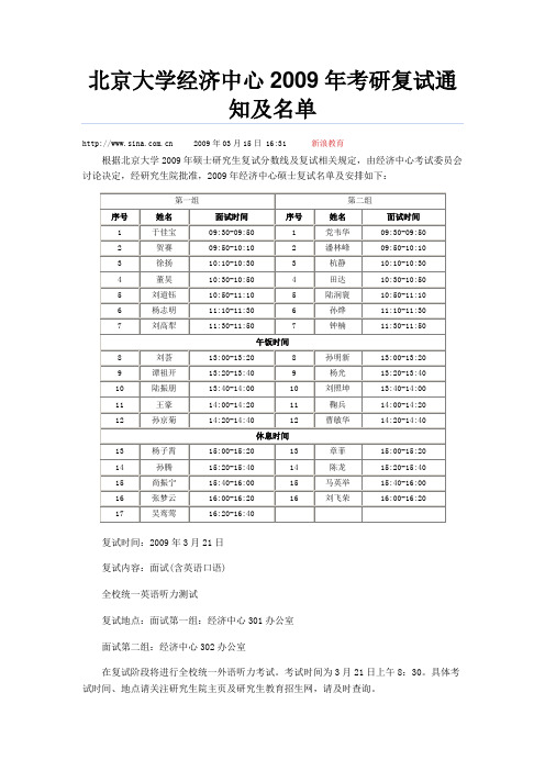 北京大学经济中心2009年考研复试通知及名单