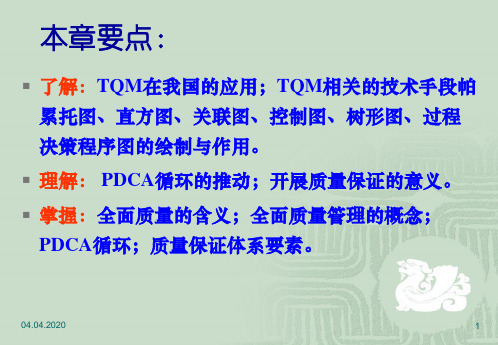 第六章 全面质量管理-66页PPT资料