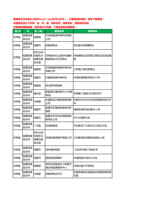 2020新版甘肃省临夏回族自治州新能源工商企业公司商家名录名单黄页联系电话号码地址大全29家