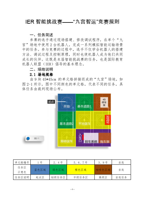 IER智能挑战赛——“九宫智运”竞赛规则