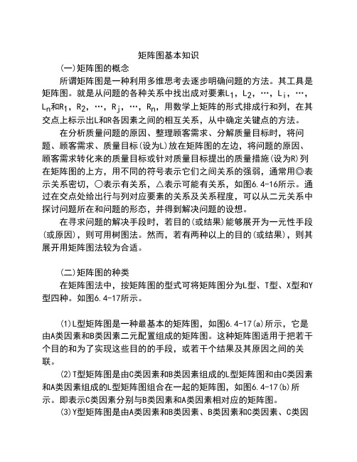 矩阵图基本知识