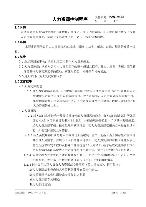 人力资源管理控制程序
